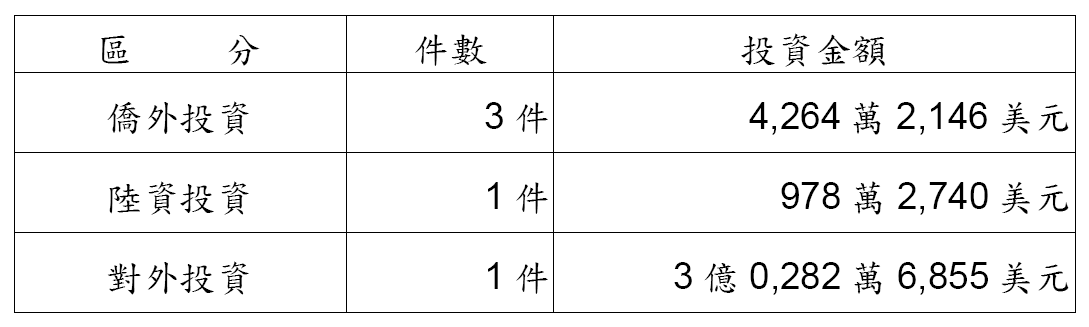 policy_11139_20150520.gif