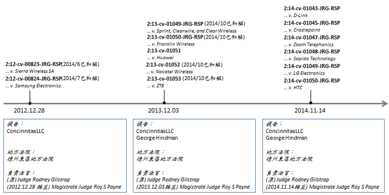 pclass_10587a_20150121.gif
