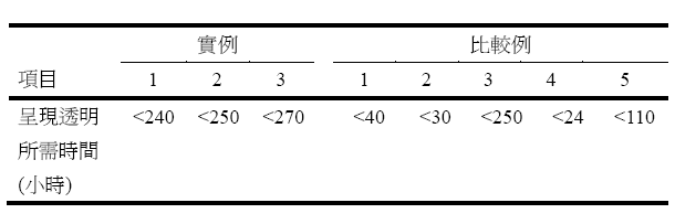 pclass_10697b_20150206.gif