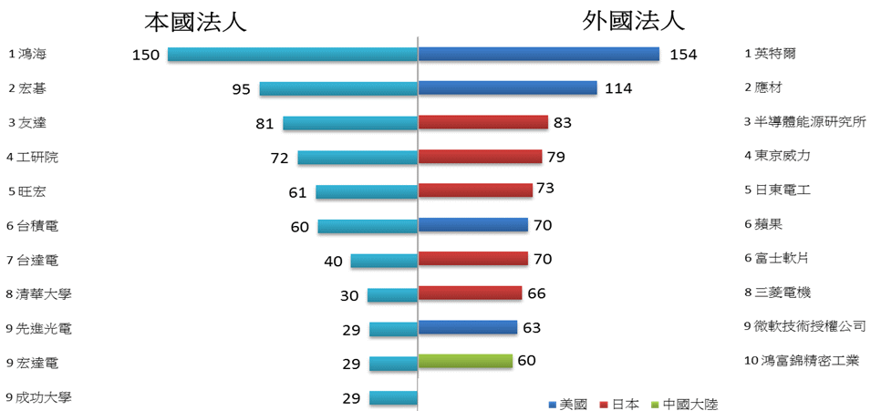 pclass_11406d_20150729.gif
