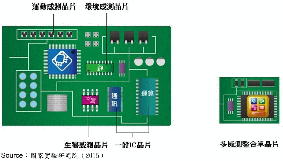 tech_10907a_20150325c.gif