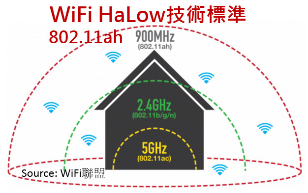eetelecomm_12020a_20160111.jpg