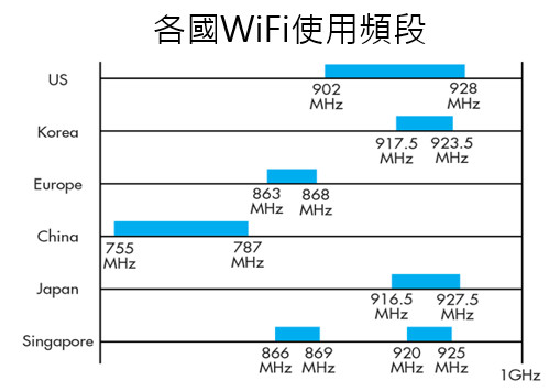 eetelecomm_12020b_20160111.jpg