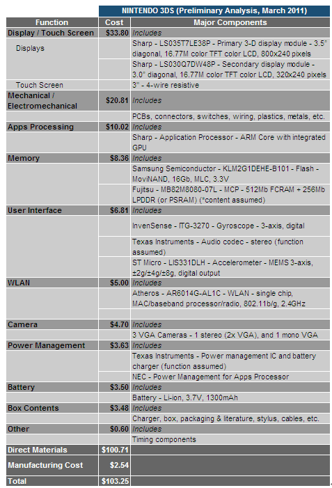 eegame_11_004.gif
