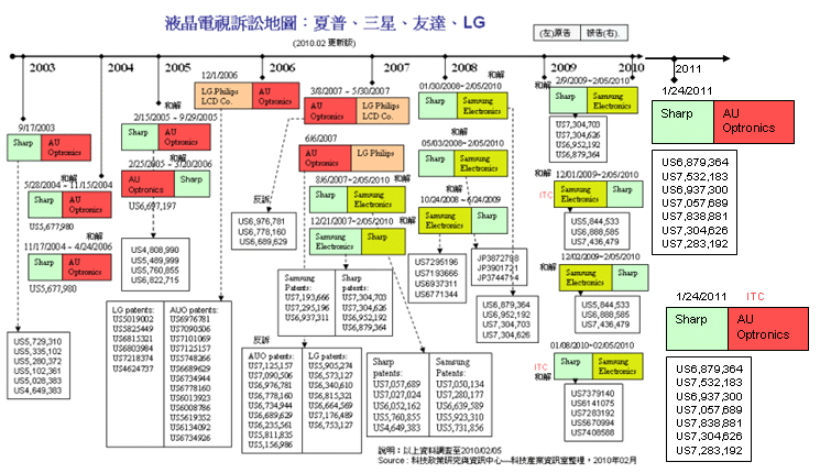 pclass_11_A032.gif