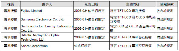 pclass_11_A032b.gif